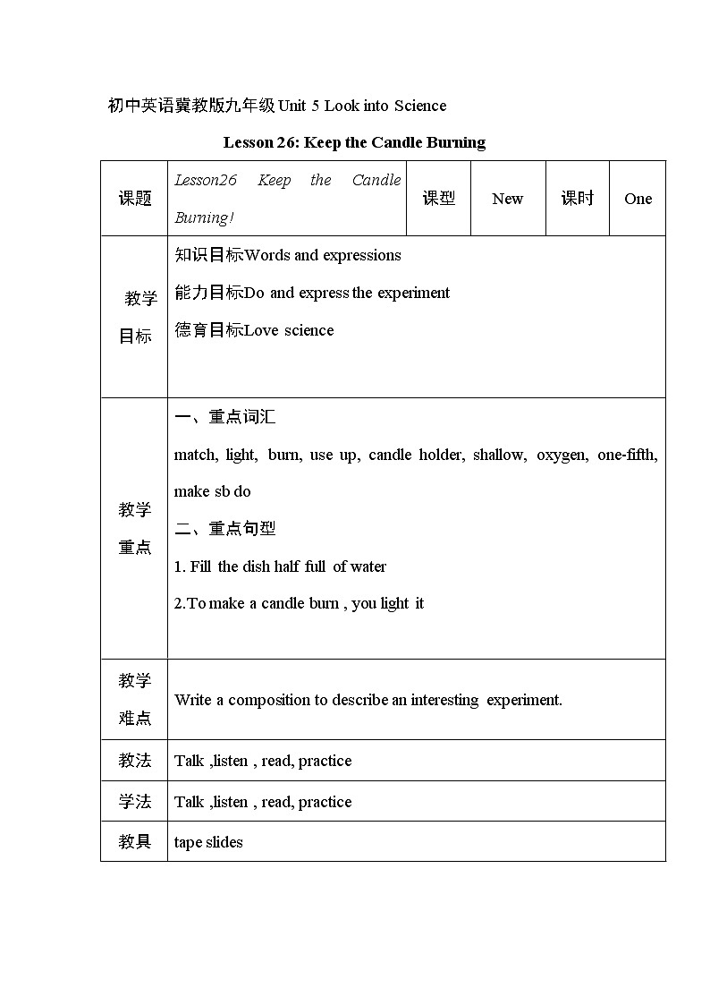 冀教版九年级上册英语 Unit5 Lesson 26 Keep the Candle Burning 教学设计01