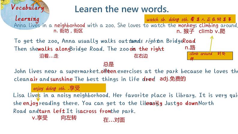 Unit 8 Section B  Vocabulary learning  2021-2022学年人教版英语七年级下册课件PPT第3页