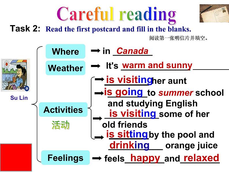 Unit 7 It 's raining Section B 2a-2c 3a-2021-2022学年人教版英语七年级下册课件PPT第6页