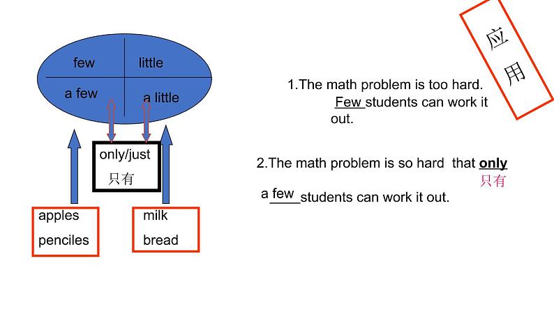 Unit 9  fewa few 与littlea little辨析 Section B  Writing  2021-2022学年人教版英语七年级下册课件PPT08