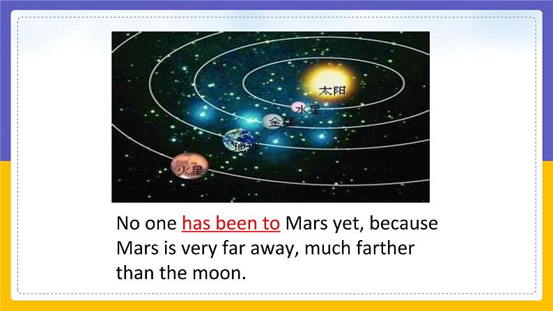 Module 3  Journey to space Unit 3（课件+教案+练习+学案）04