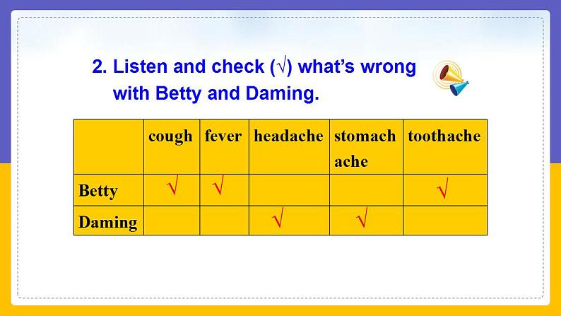 Module 4  Seeing the doctor Unit 1（课件+教案+练习+学案）07