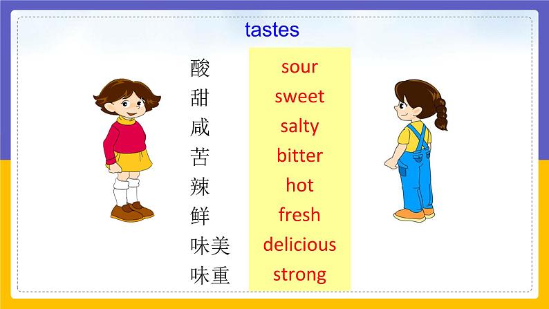 Module 1  Feelings and impressions Unit 1（课件+教案+练习+学案）05