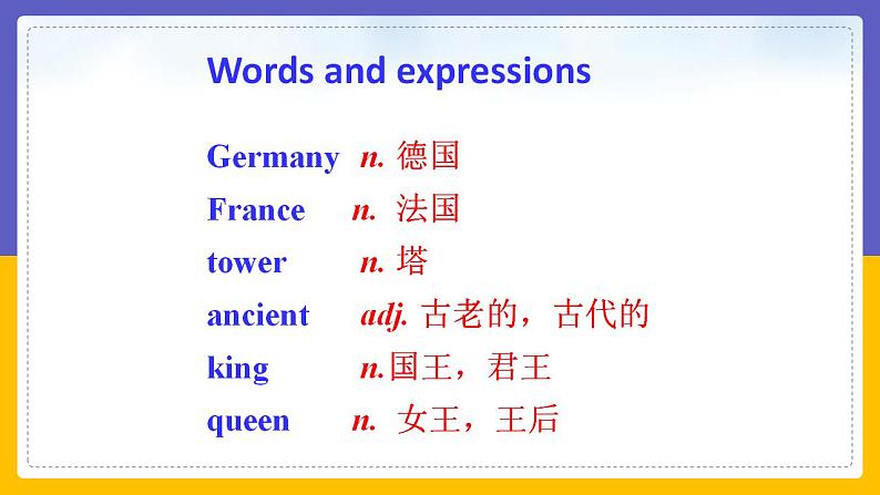 Module 2  Experiences Unit 2（课件+教案+练习+学案）05