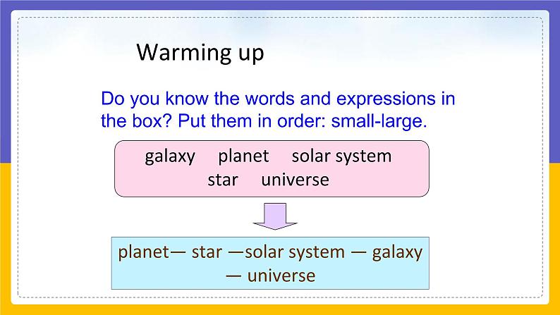 Module 3  Journey to space Unit 2（课件+教案+练习+学案）04