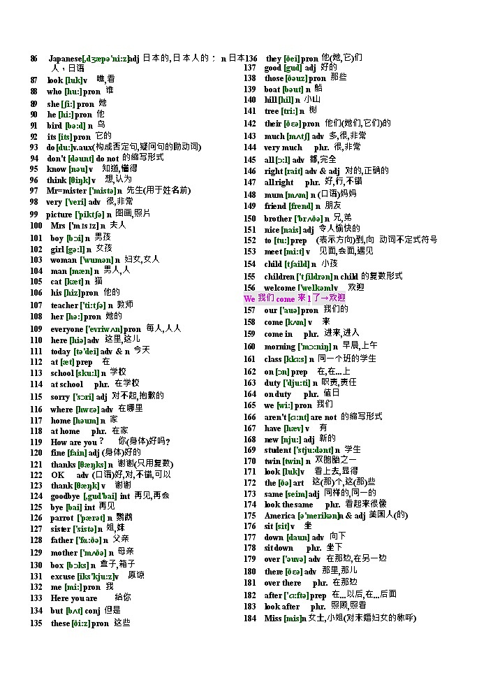 初中英语单词汇总表(带音标)第2页