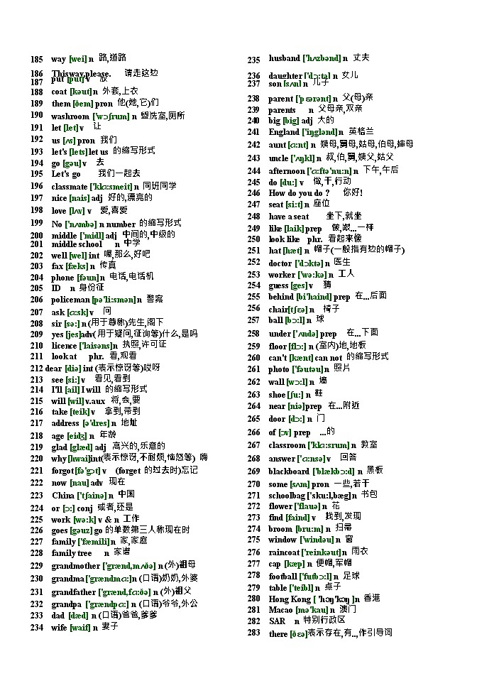 初中英语单词汇总表(带音标)第3页