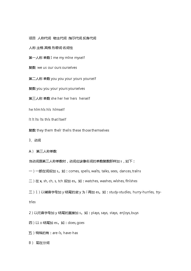 初中英语各年级知识点总结03