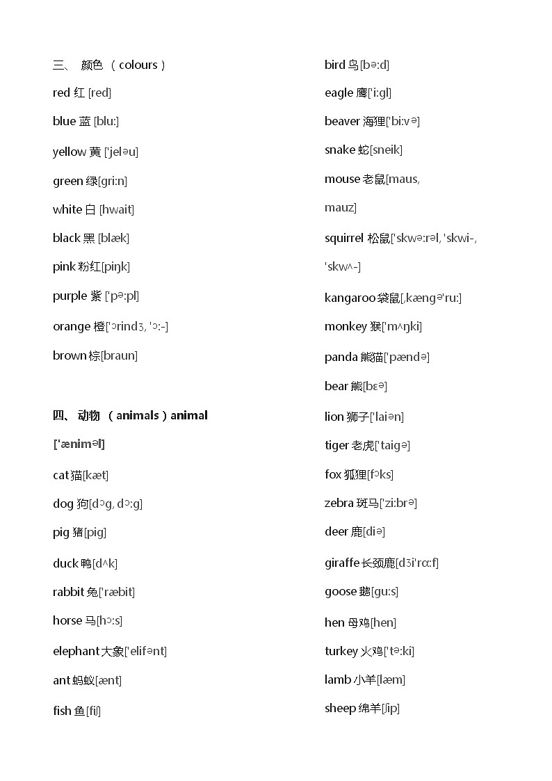 初中英语单词分类大全第2页