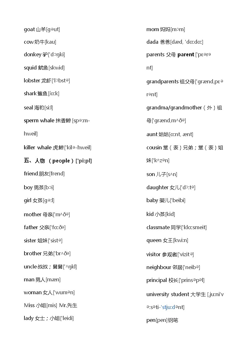 初中英语单词分类大全第3页