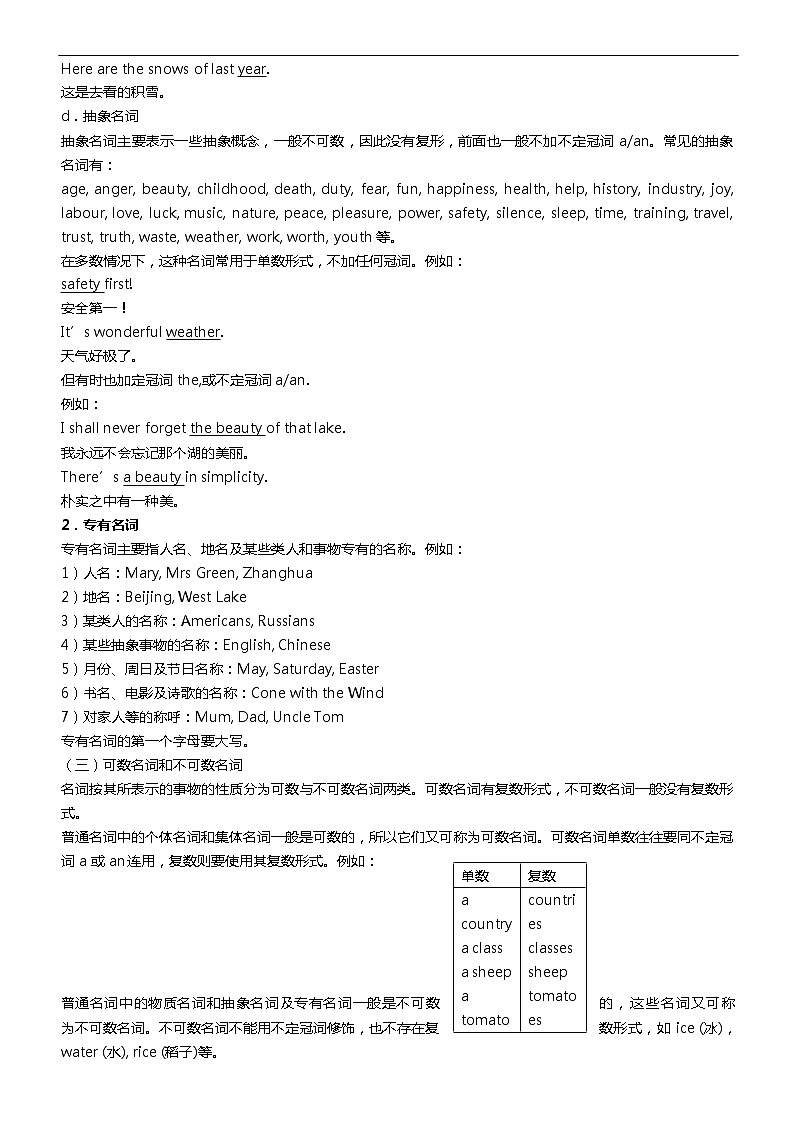 初中语法一本通第3页
