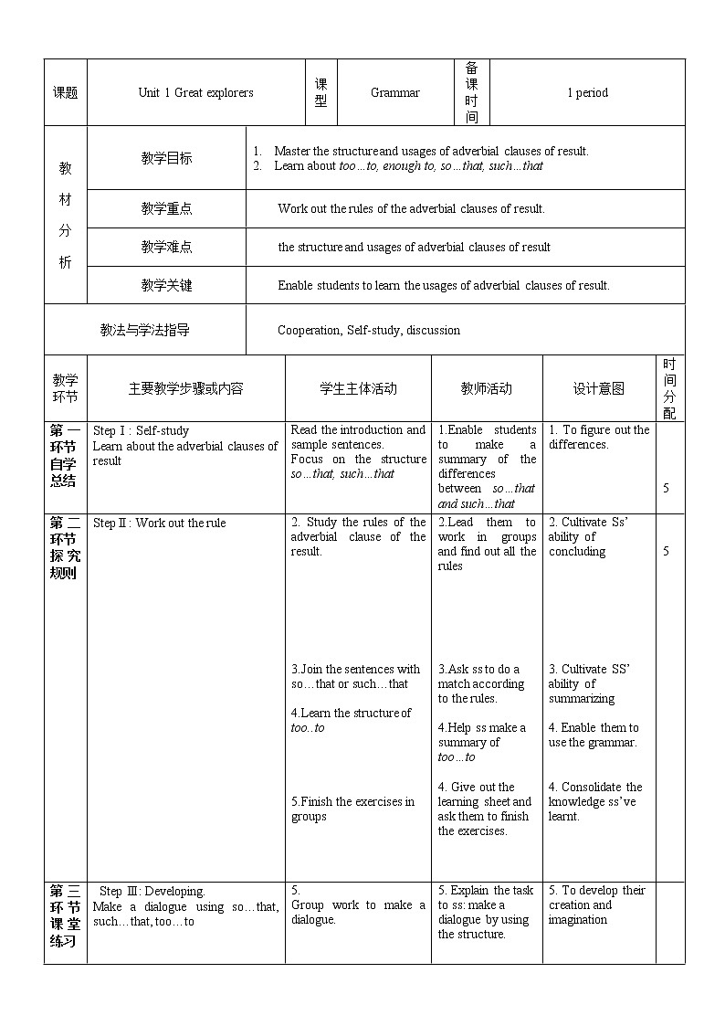 九年级下册沪教Module 1Unit 1 More practice-Culture corner课件PPT01
