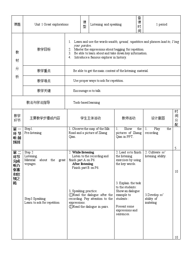 2. Listening and speaking第1页