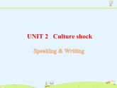 九年级下册沪教牛津版——Module 1Unit 2Speaking & Writing课件PPT