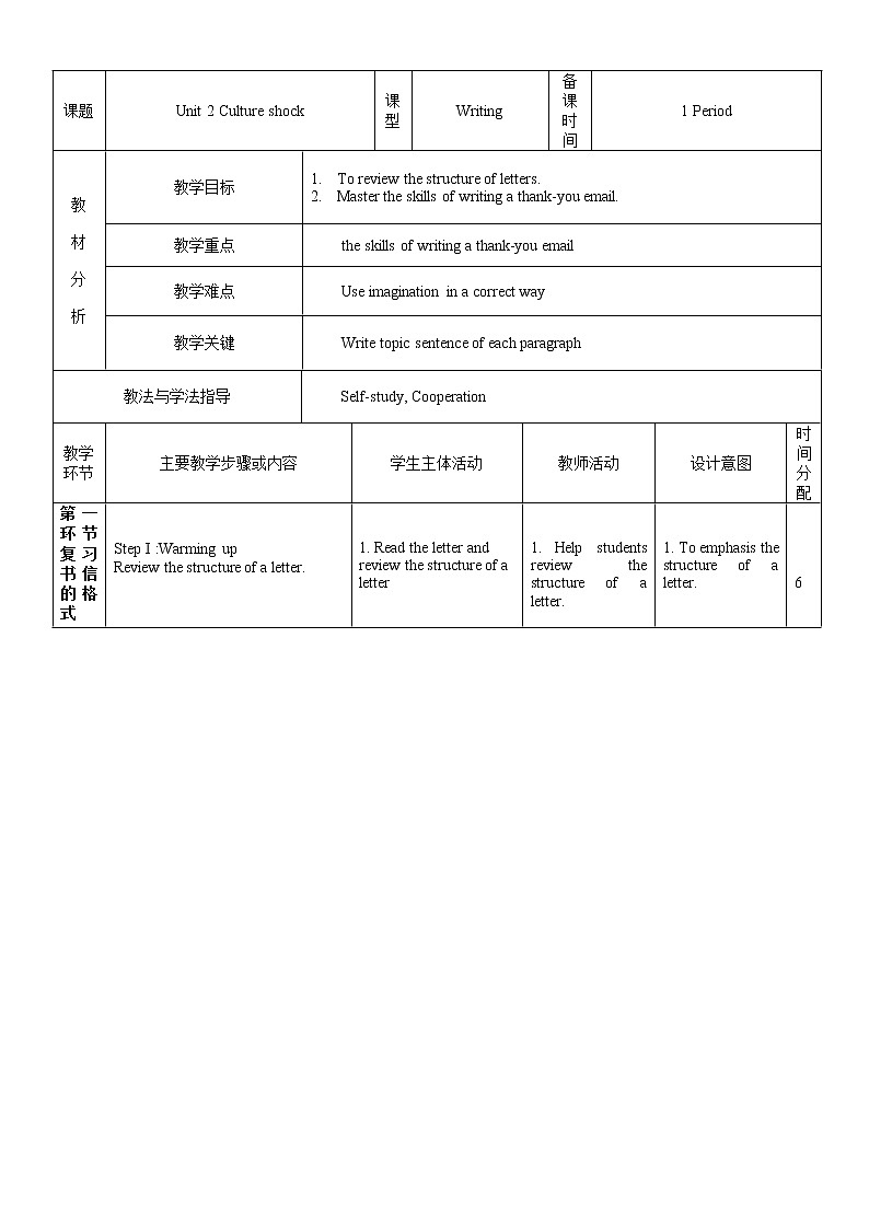 九年级下册沪教牛津版——Module 1Unit 2Speaking & Writing课件PPT01