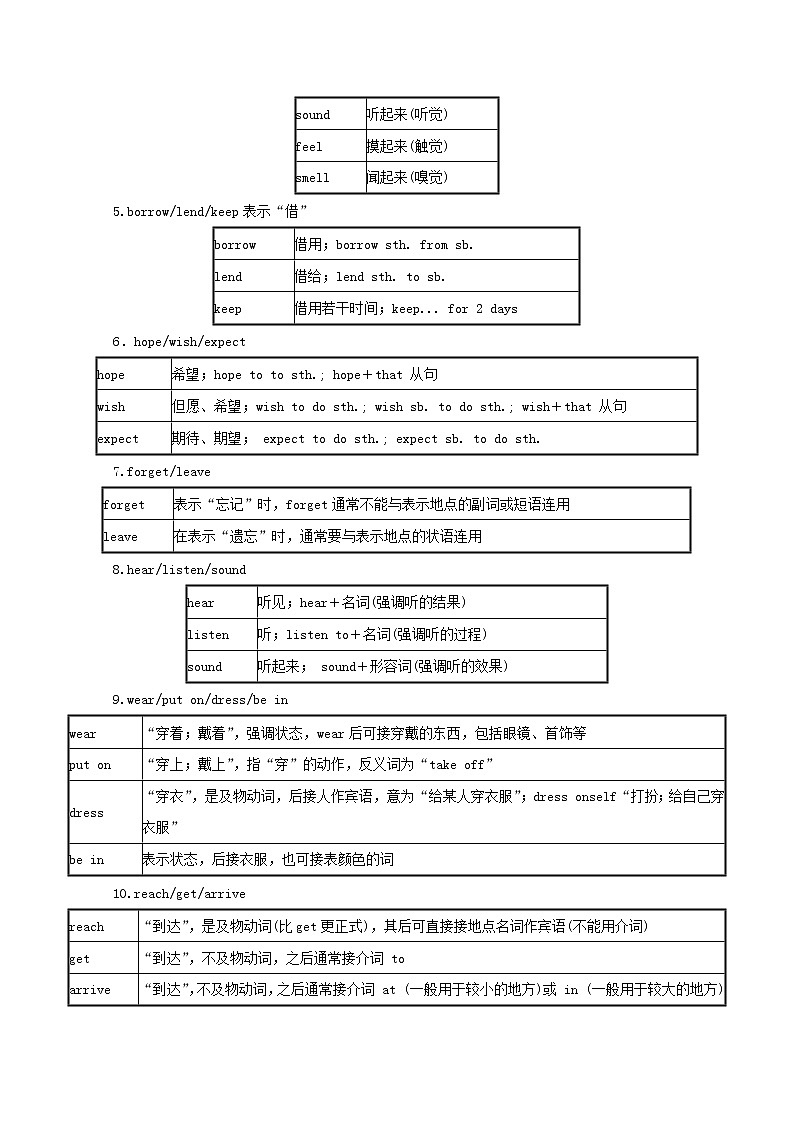 （通用版）中考英语二轮语法专项复习《动词及动词短语》考点剖析 (含答案)第2页
