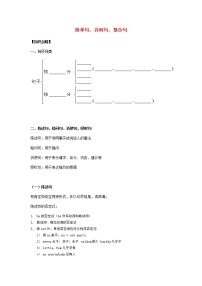 2022年中考英语二轮复习第1讲《简单句并列句复合句》精讲精练（含答案）