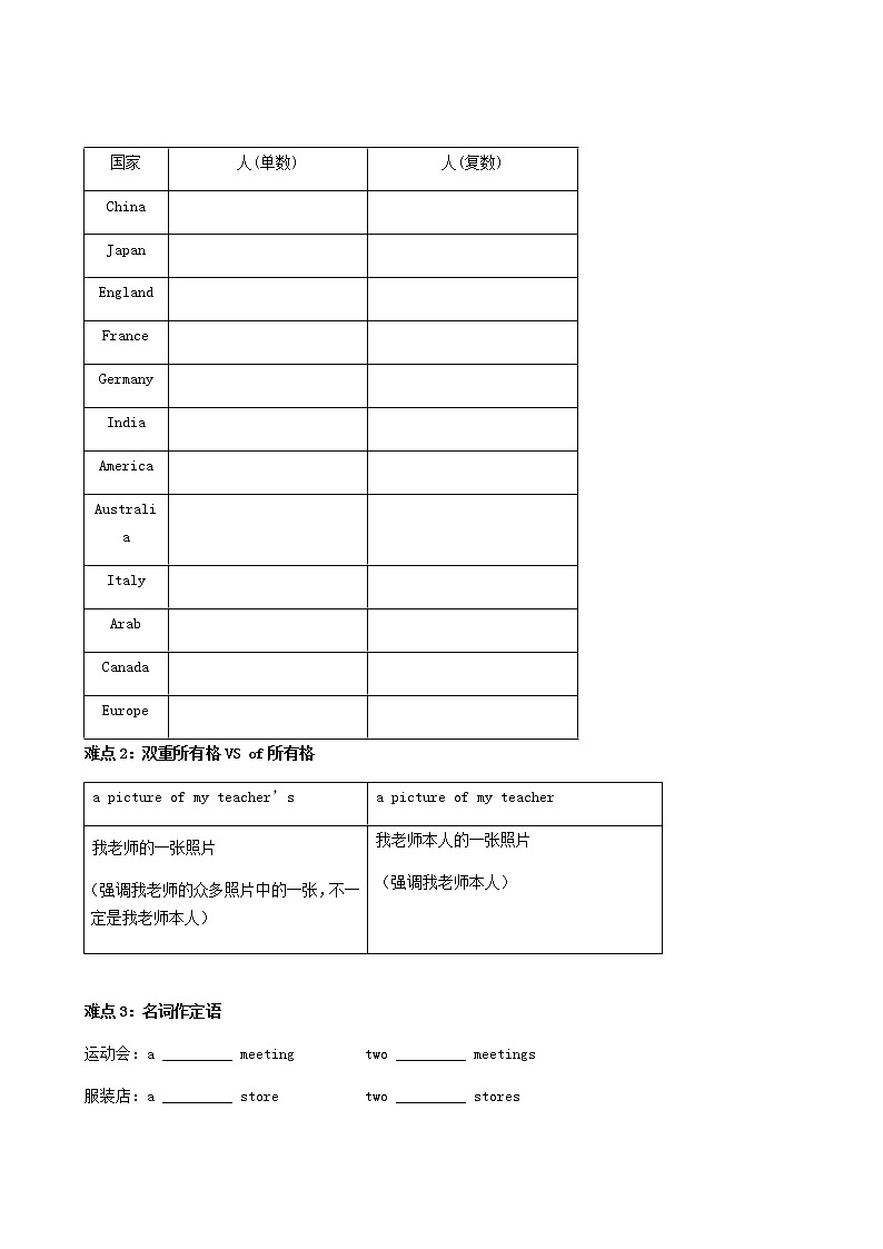 2022年中考英语二轮复习第4讲《名词冠词代词》精讲精练（含答案）第2页