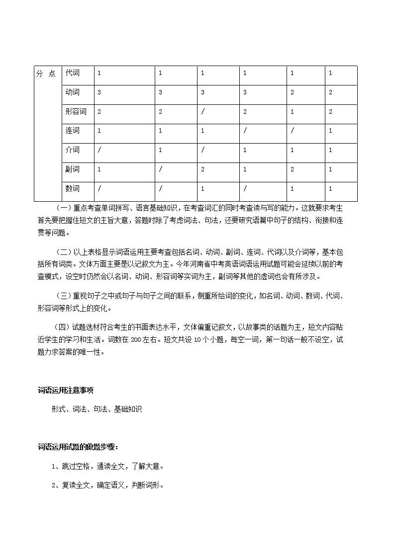2022年中考英语二轮复习第11讲《词语运用专题》精讲精练（含答案）第2页