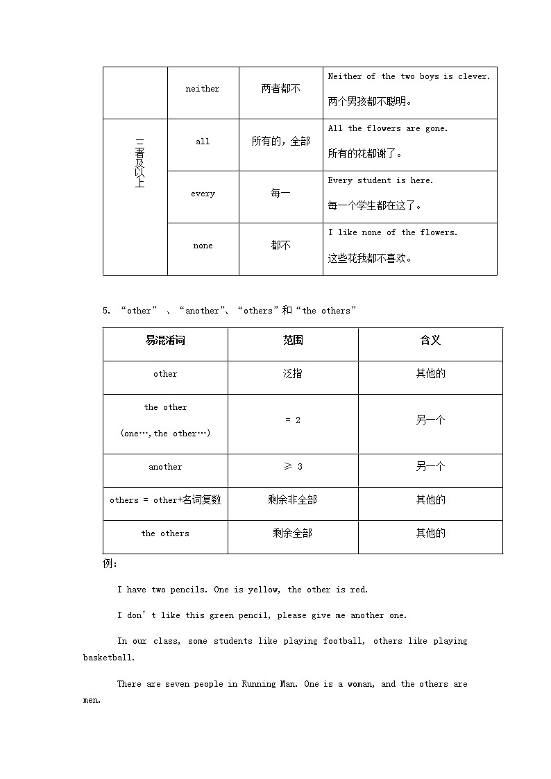 中考英语二轮复习专题讲与练： 不定代词（含详解）第3页