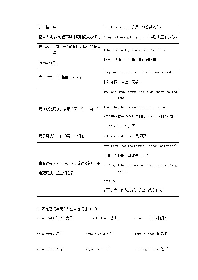 中考英语二轮复习专题讲与练： 冠词（含详解）第2页