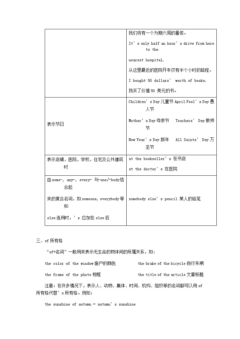 中考英语二轮复习专题讲与练： 名词所有格（含详解）第2页