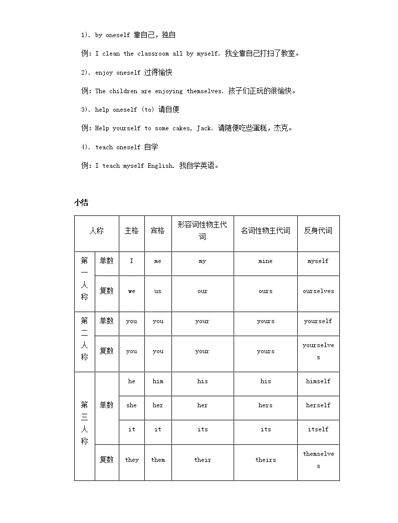 中考英语二轮复习专题讲与练: 人称、物主、反身代词(含详解)-教习网|试卷下载