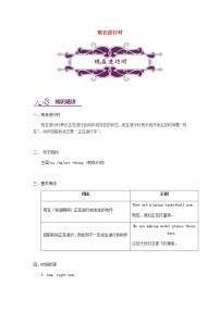 中考英语二轮复习专题讲与练： 现在进行时（含详解）