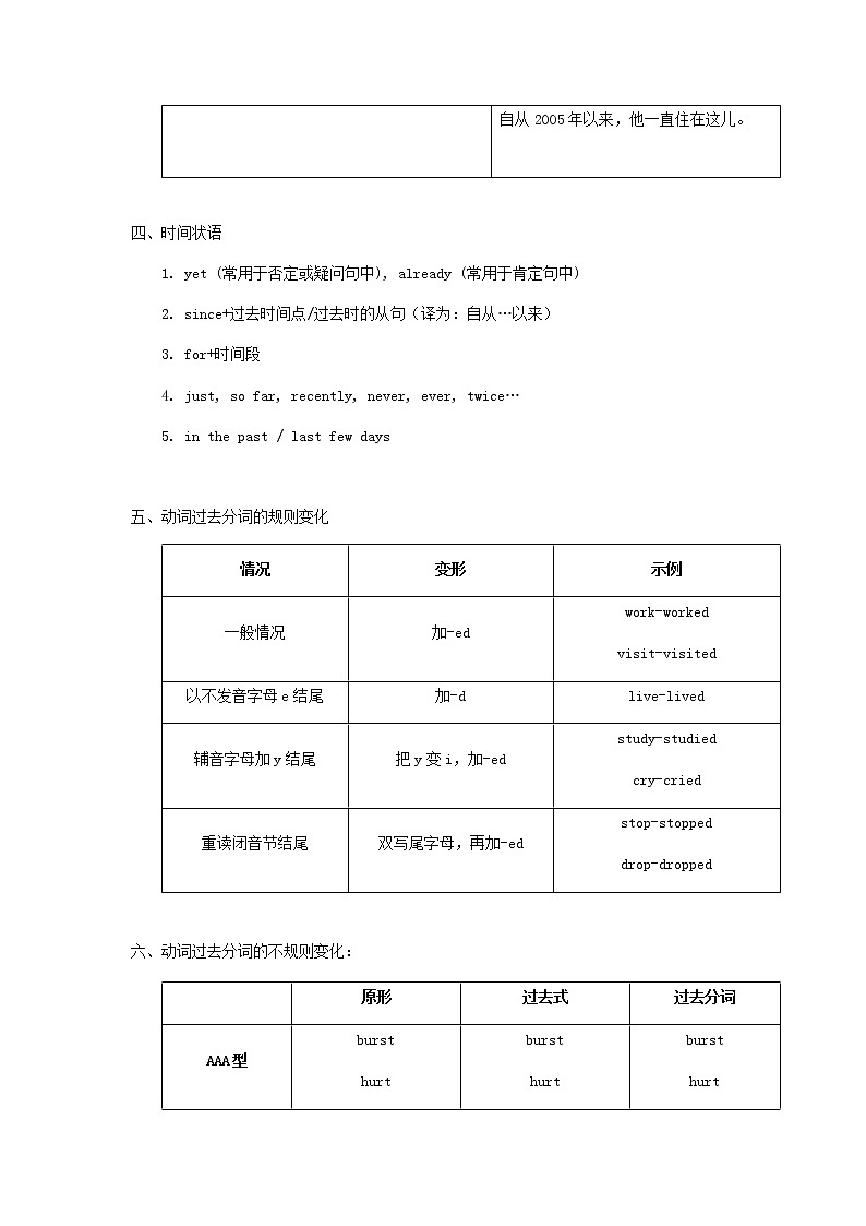 中考英语二轮复习专题讲与练： 现在完成时（含详解）第2页