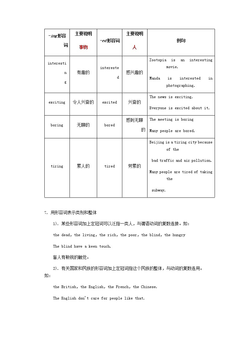 中考英语二轮复习专题讲与练： 形容词、副词的概念及用法（含详解）03