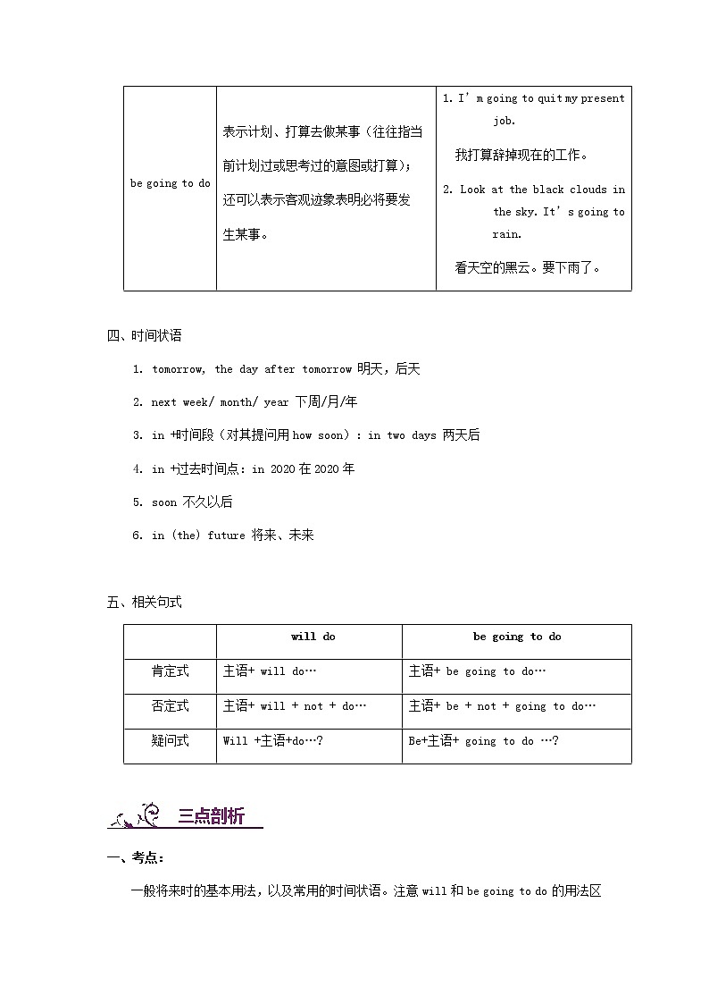中考英语二轮复习专题讲与练： 一般将来时（含详解）第2页