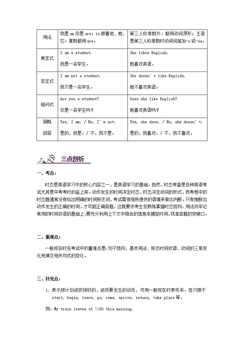 中考英语二轮复习专题讲与练： 一般现在时（含详解）第3页