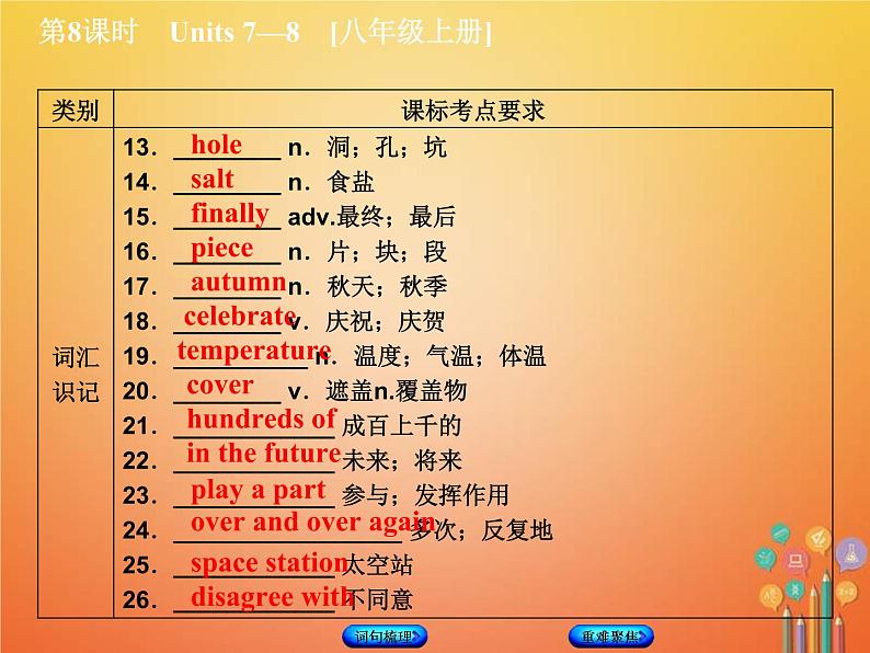 (人教新目标版)中考英语一轮复习教材过关八上第8课时Units7_8教学课件（含答案）第3页
