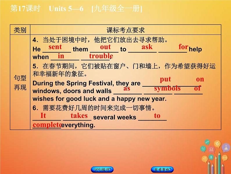 (人教新目标版)中考英语一轮复习教材过关九全第17课时Units5_6教学课件（含答案）第8页