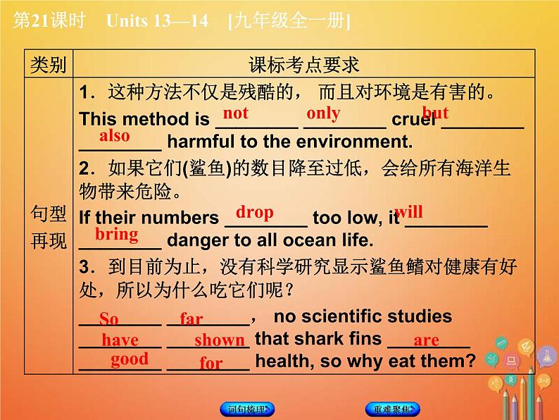 (人教新目标版)中考英语一轮复习教材过关九全第21课时Units13_14教学课件（含答案）07