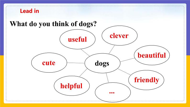 Unit 3 Our animal friends Period 1 ReadingⅠ课件第4页