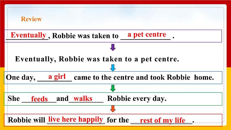 Unit 6 Period 5 Speaking & Writing（课件+教案+学案+练习）03