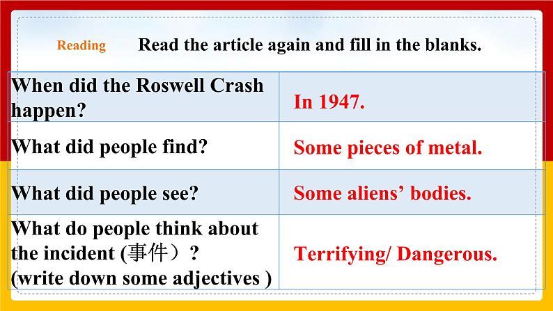 Unit 7 Period 4 More practice and culture corner（课件+教案+学案+练习）07