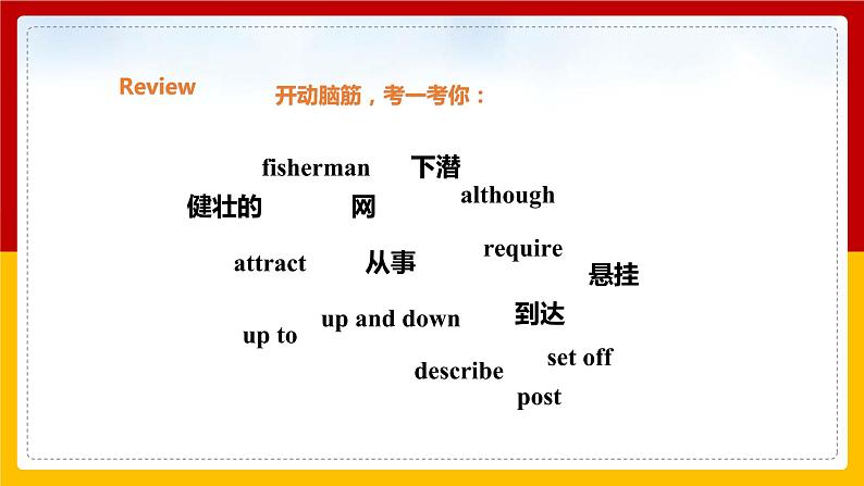 Unit 3  Period 2 Reading II & Listening（课件+教案+学案+练习）02