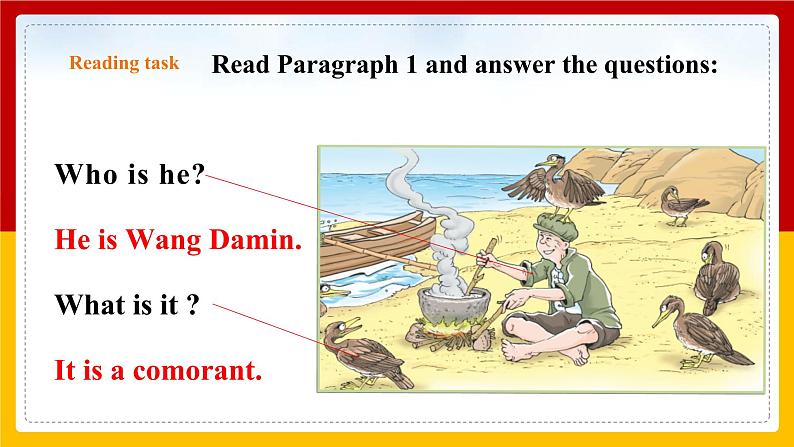 Unit 3  Period 2 Reading II & Listening（课件+教案+学案+练习）06