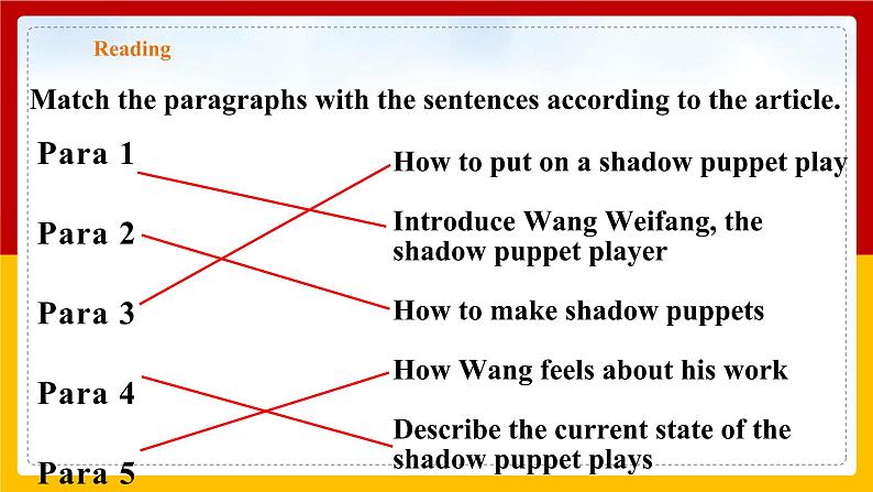 Unit 3  Period 4 More practice and culture corner（课件+教案+学案+练习）06