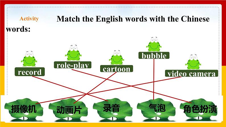 Unit 4  Period 1 Reading I（课件+教案+学案+练习）08