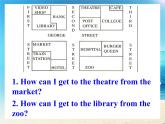 人教新目标七年级英语下册----Unit 8 Is there a post office near here_ SectionB(1a-2c)课件+ 音视频