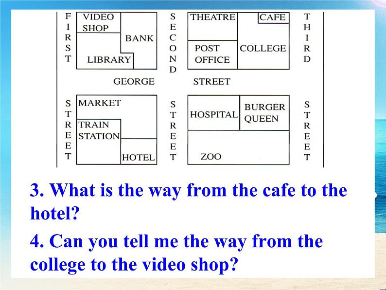 人教新目标七年级英语下册----Unit 8 Is there a post office near here_ SectionB(1a-2c)课件+ 音视频06