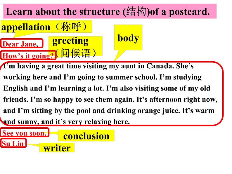 人教新目标七年级英语下册----]Unit7 It 's raining. Section B(2a-2c)课件第6页