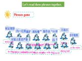 人教新目标七年级英语下册----Unit 4 Don't eat in class Section B 3a-self check 优质课件+ 音视频