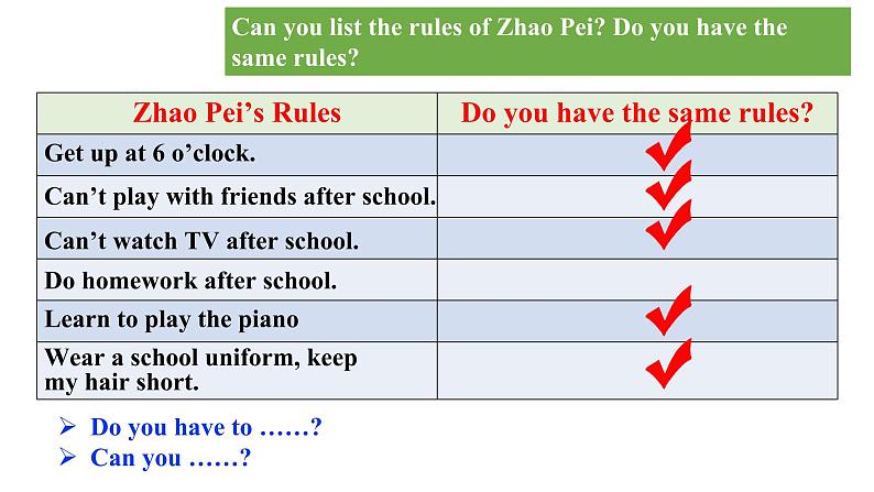 Unit 4 Don 't eat in class Section B 3a-self check 课件(33张PPT)第7页