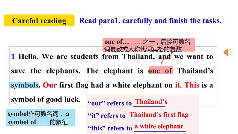 【公开课】Unit5 Why do you like pandas？  SectionB(2a-2c)阅读第7页