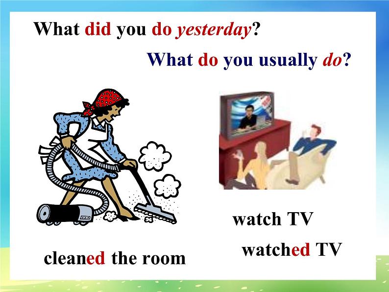 七年级下册Unit 11 How was your school trip Section A (1a-2d)课件第3页