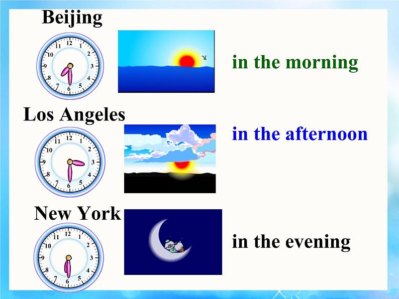 七年级下册Unit 2 What time do you go to school Section B(1a-2c)课件第8页